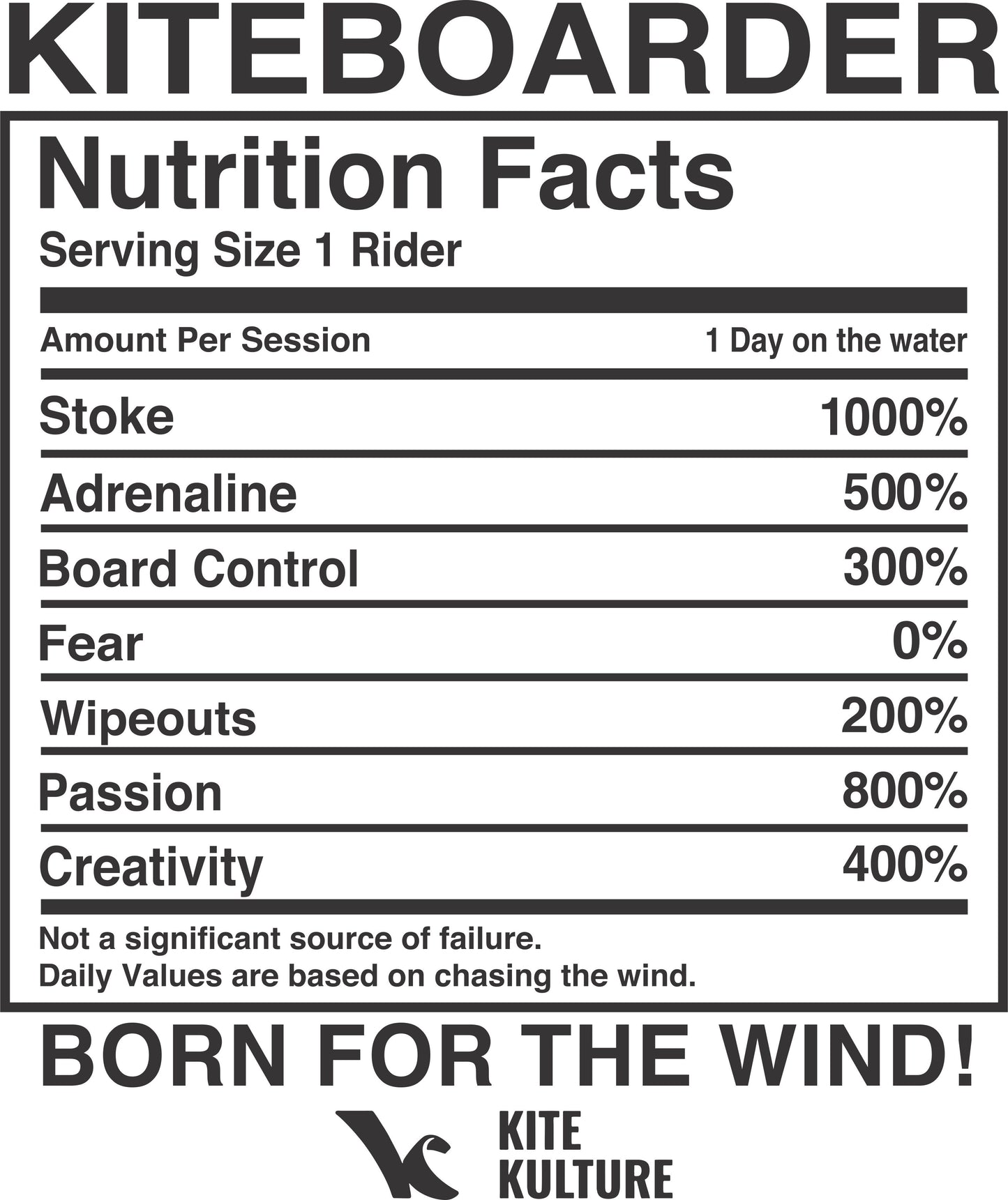 Kite Kulture "Kiteboarder Nutrition Facts" T-Shirt